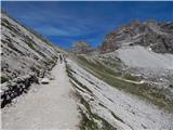 Rifugio Auronzo - Monte Paterno